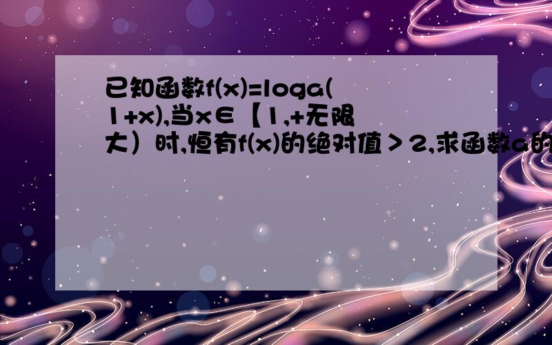 已知函数f(x)=loga(1+x),当x∈【1,+无限大）时,恒有f(x)的绝对值＞2,求函数a的取值范围