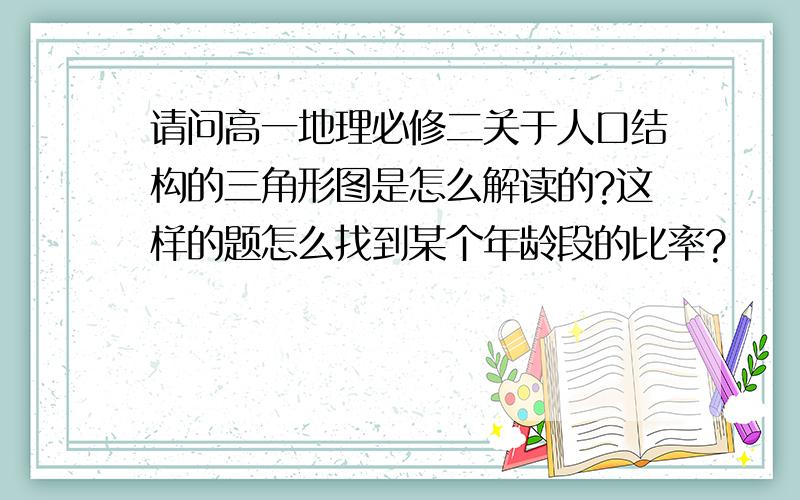 请问高一地理必修二关于人口结构的三角形图是怎么解读的?这样的题怎么找到某个年龄段的比率?