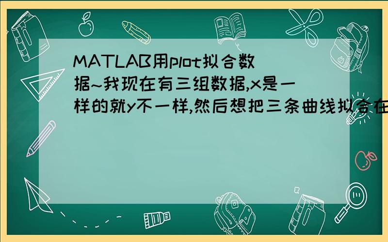 MATLAB用plot拟合数据~我现在有三组数据,x是一样的就y不一样,然后想把三条曲线拟合在一张图上~