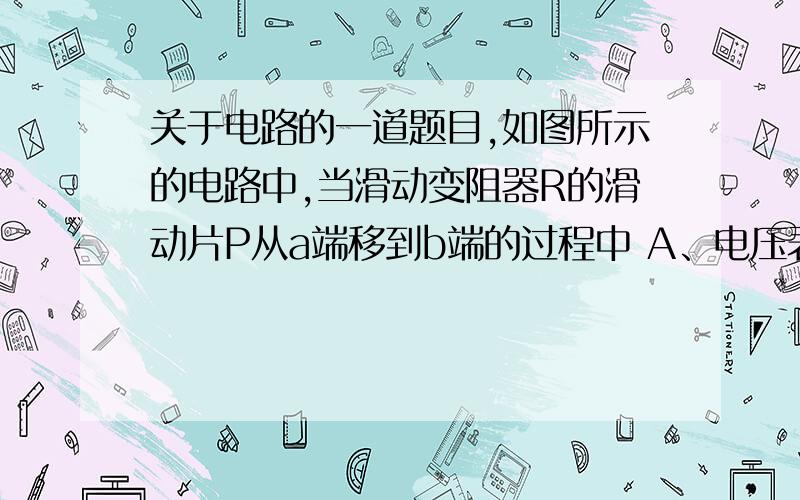 关于电路的一道题目,如图所示的电路中,当滑动变阻器R的滑动片P从a端移到b端的过程中 A、电压表V的示数先增大后减小,电