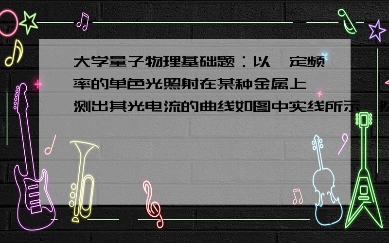 大学量子物理基础题：以一定频率的单色光照射在某种金属上,测出其光电流的曲线如图中实线所示,然后在光强不变的条件下增大照射