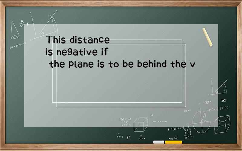 This distance is negative if the plane is to be behind the v