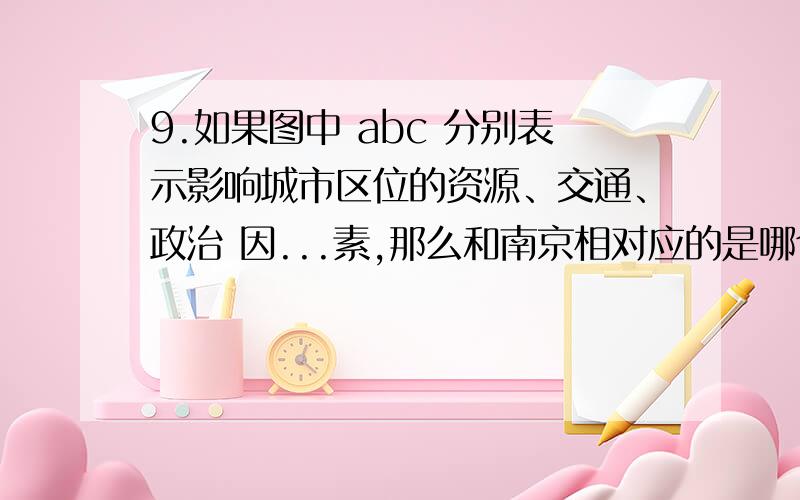 9.如果图中 abc 分别表示影响城市区位的资源、交通、政治 因...素,那么和南京相对应的是哪个点,为什么?主要是那个