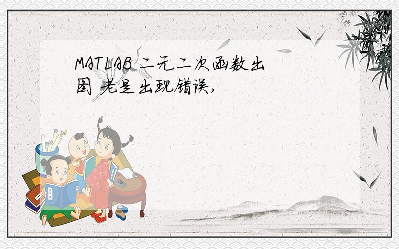 MATLAB 二元二次函数出图 老是出现错误,