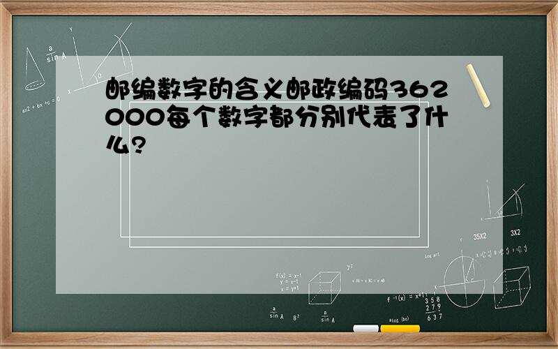 邮编数字的含义邮政编码362000每个数字都分别代表了什么?