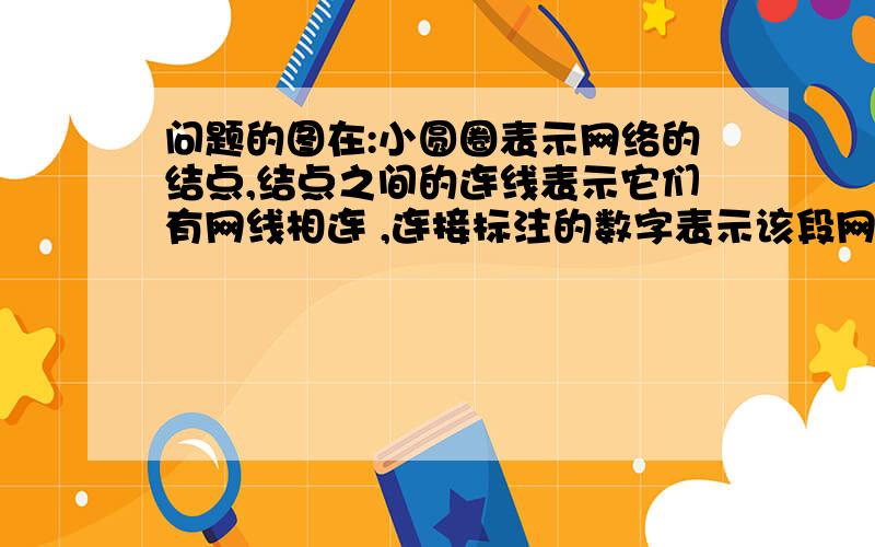 问题的图在:小圆圈表示网络的结点,结点之间的连线表示它们有网线相连 ,连接标注的数字表示该段网线单位时间内可以通过的最大