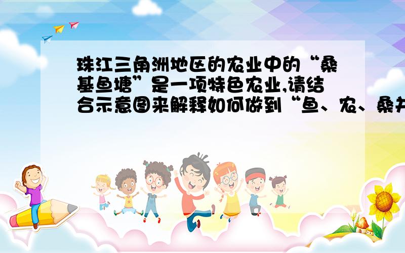 珠江三角洲地区的农业中的“桑基鱼塘”是一项特色农业,请结合示意图来解释如何做到“鱼、农、桑并举”.