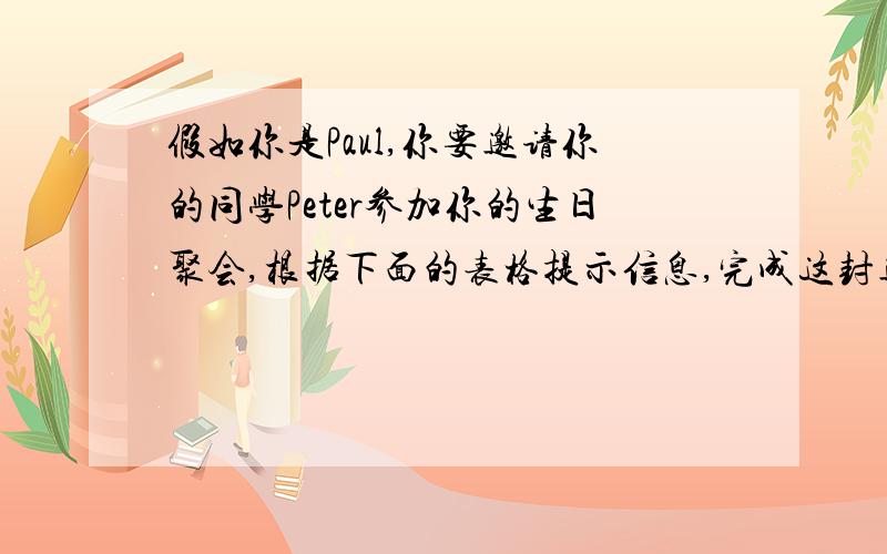 假如你是Paul,你要邀请你的同学Peter参加你的生日聚会,根据下面的表格提示信息,完成这封邀请函.