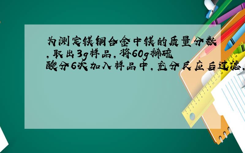 为测定镁铜合金中镁的质量分数,取出3g样品,将60g稀硫酸分6次加入样品中,充分反应后过滤,洗涤,干燥,称重,得到的实验