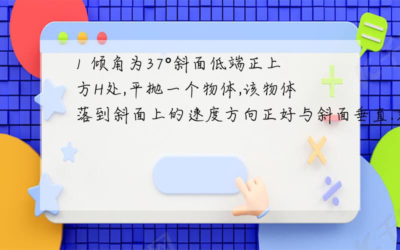 1 倾角为37°斜面低端正上方H处,平抛一个物体,该物体落到斜面上的速度方向正好与斜面垂直.求物体抛出时初速度.