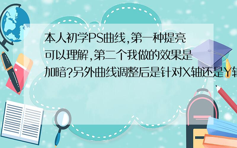 本人初学PS曲线,第一种提亮可以理解,第二个我做的效果是加暗?另外曲线调整后是针对X轴还是Y轴,