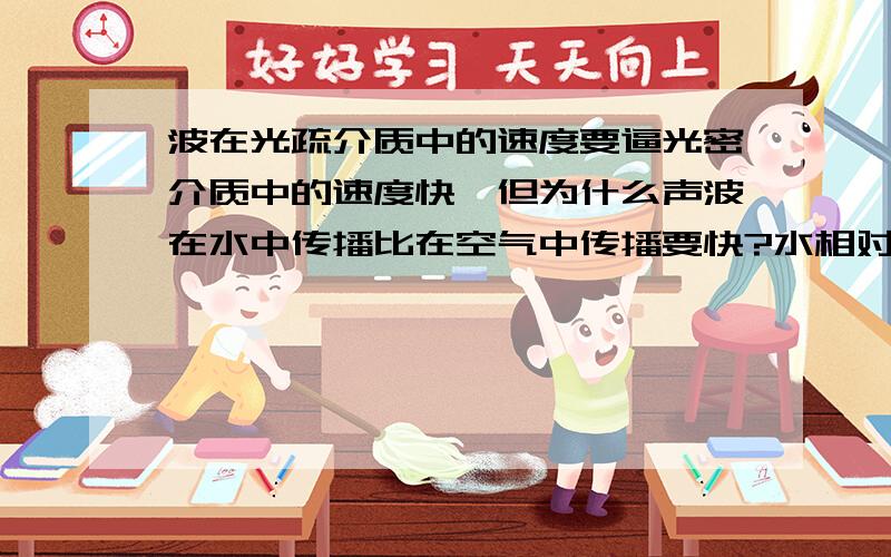 波在光疏介质中的速度要逼光密介质中的速度快,但为什么声波在水中传播比在空气中传播要快?水相对于空气不是光密介质吗?在水中