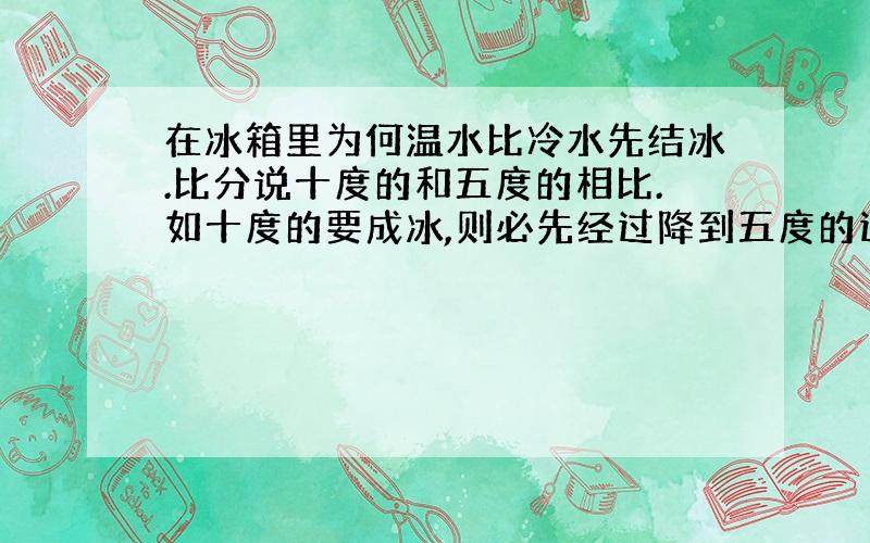 在冰箱里为何温水比冷水先结冰.比分说十度的和五度的相比.如十度的要成冰,则必先经过降到五度的过程.(等于它降了五度).在