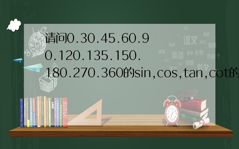 请问0.30.45.60.90.120.135.150.180.270.360的sin,cos,tan,cot的值