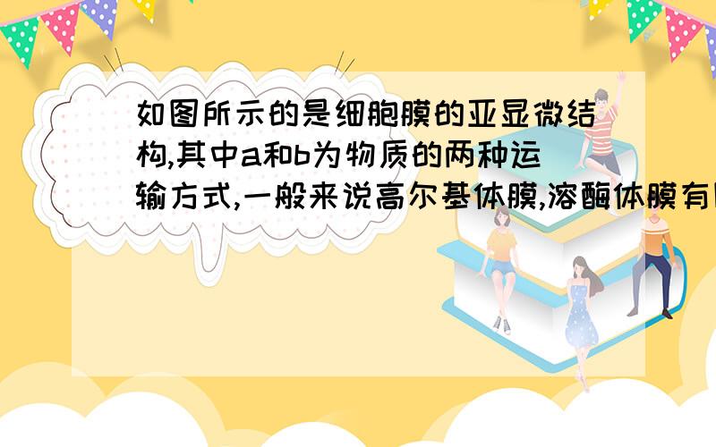 如图所示的是细胞膜的亚显微结构,其中a和b为物质的两种运输方式,一般来说高尔基体膜,溶酶体膜有图1中的