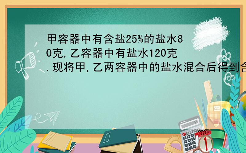 甲容器中有含盐25%的盐水80克,乙容器中有盐水120克.现将甲,乙两容器中的盐水混合后得到含盐40%的溶液,