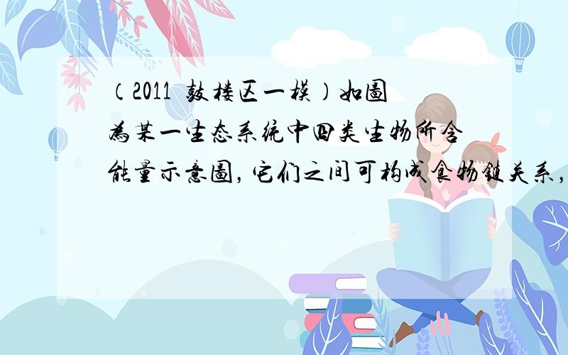 （2011•鼓楼区一模）如图为某一生态系统中四类生物所含能量示意图，它们之间可构成食物链关系，请据图回答问题：