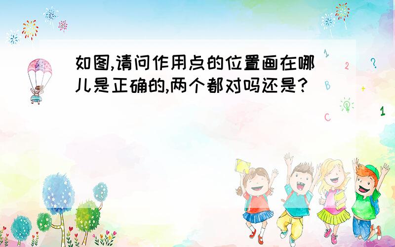 如图,请问作用点的位置画在哪儿是正确的,两个都对吗还是?