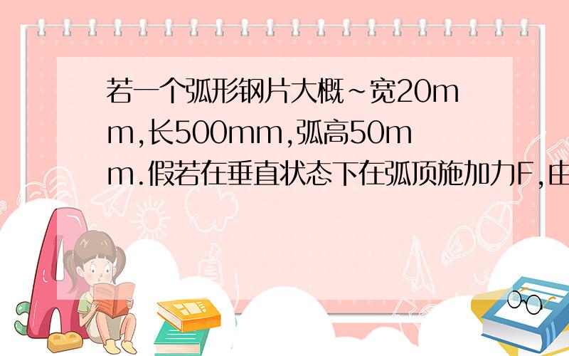 若一个弧形钢片大概~宽20mm,长500mm,弧高50mm.假若在垂直状态下在弧顶施加力F,由上往下直到弧形变至水平.谁