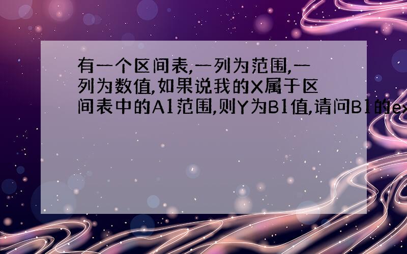 有一个区间表,一列为范围,一列为数值,如果说我的X属于区间表中的A1范围,则Y为B1值,请问B1的excel公式怎么写?