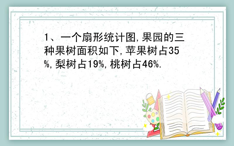 1、一个扇形统计图,果园的三种果树面积如下,苹果树占35%,梨树占19%,桃树占46%.