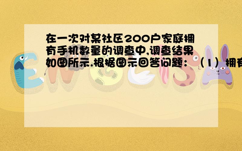 在一次对某社区200户家庭拥有手机数量的调查中,调查结果如图所示.根据图示回答问题：（1）拥有1部手机的家庭有几户?