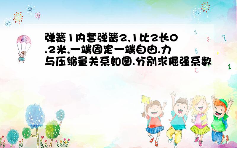 弹簧1内套弹簧2,1比2长0.2米,一端固定一端自由.力与压缩量关系如图.分别求倔强系数