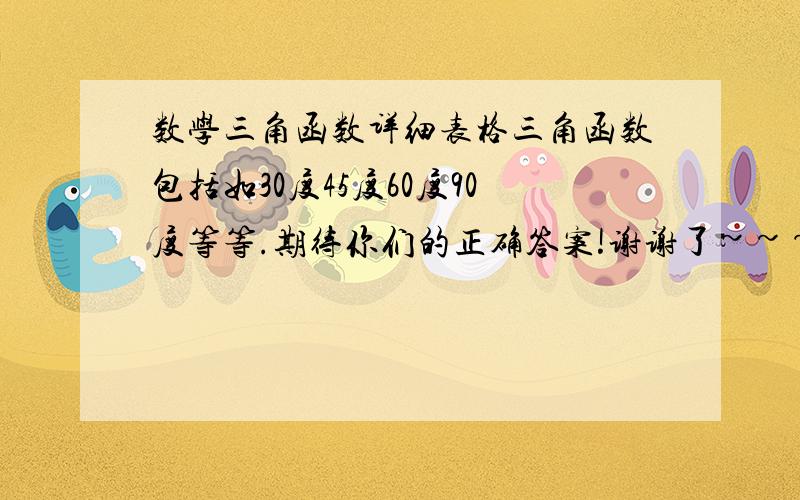 数学三角函数详细表格三角函数包括如30度45度60度90度等等.期待你们的正确答案!谢谢了~~~