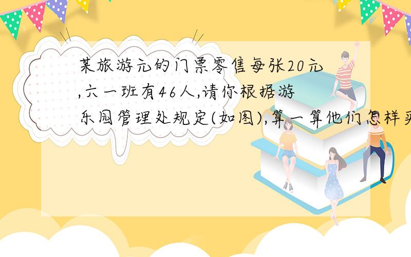 某旅游元的门票零售每张20元,六一班有46人,请你根据游乐园管理处规定(如图),算一算他们怎样买最省钱.