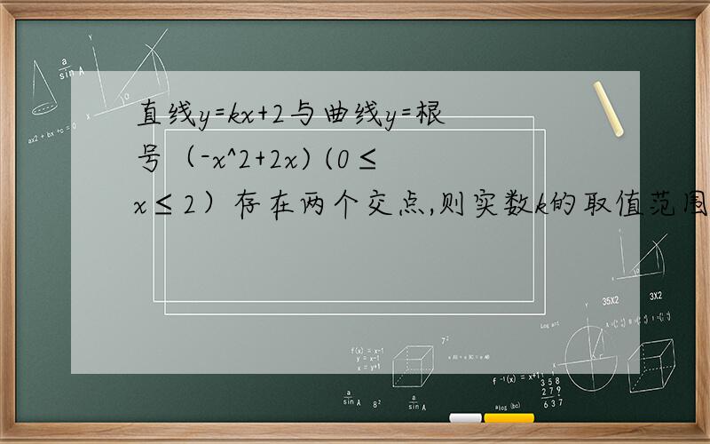 直线y=kx+2与曲线y=根号（-x^2+2x) (0≤x≤2）存在两个交点,则实数k的取值范围是