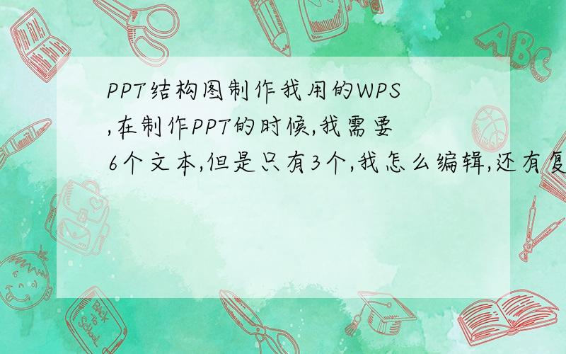 PPT结构图制作我用的WPS,在制作PPT的时候,我需要6个文本,但是只有3个,我怎么编辑,还有复制粘贴是不行的,请教大