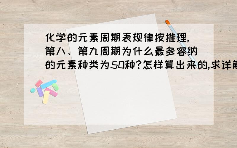 化学的元素周期表规律按推理,第八、第九周期为什么最多容纳的元素种类为50种?怎样算出来的,求详解!谢绝