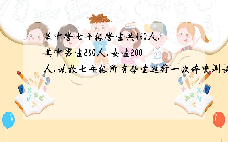 某中学七年级学生共450人,其中男生250人,女生200人,该校七年级所有学生进行一次体育测试.