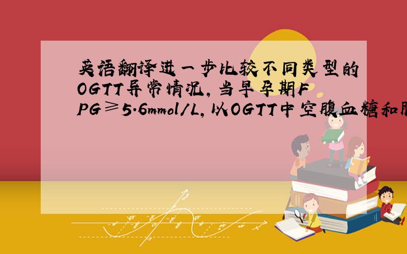 英语翻译进一步比较不同类型的OGTT异常情况,当早孕期FPG≥5.6mmol/L,以OGTT中空腹血糖和服糖后血糖均异常