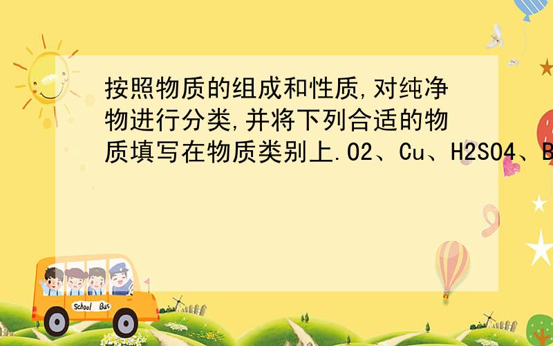 按照物质的组成和性质,对纯净物进行分类,并将下列合适的物质填写在物质类别上.O2、Cu、H2SO4、Ba(OH)2、KN