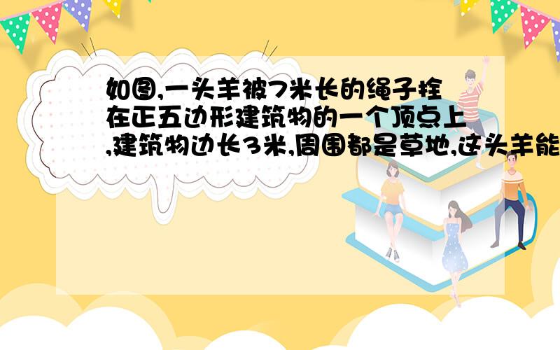 如图,一头羊被7米长的绳子拴在正五边形建筑物的一个顶点上,建筑物边长3米,周围都是草地,这头羊能吃到草的草地面积可达多少