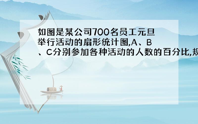 如图是某公司700名员工元旦举行活动的扇形统计图,A、B、C分别参加各种活动的人数的百分比,规定每个人只参加一项且每人均