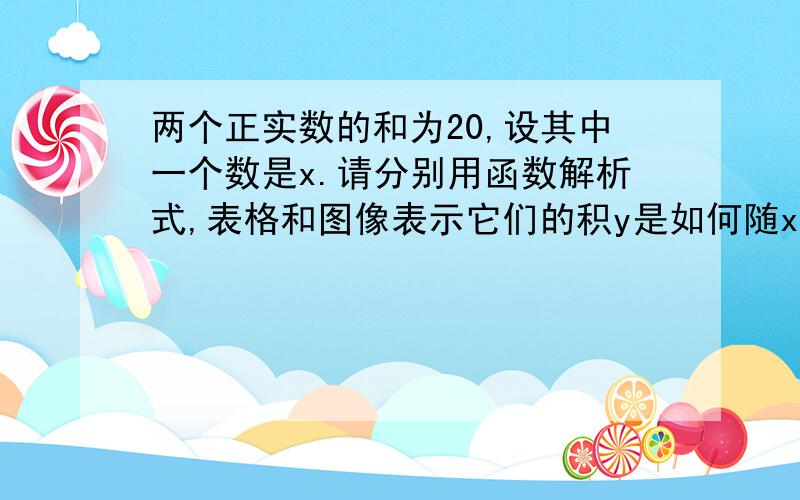 两个正实数的和为20,设其中一个数是x.请分别用函数解析式,表格和图像表示它们的积y是如何随x的变化