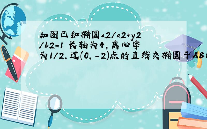 如图已知椭圆x2/a2+y2/b2=1 长轴为4,离心率为1/2,过(0,-2)点的直线交椭圆于AB两点,交x轴于P点,