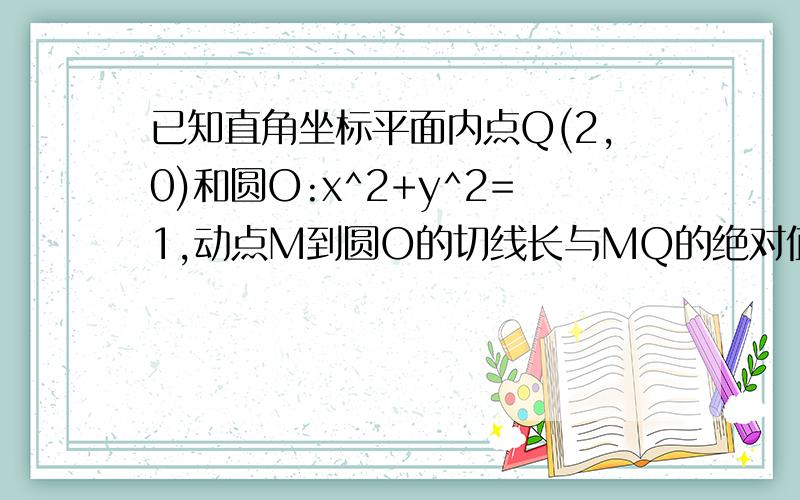 已知直角坐标平面内点Q(2,0)和圆O:x^2+y^2=1,动点M到圆O的切线长与MQ的绝对值的比等于常数λ(λ>0)