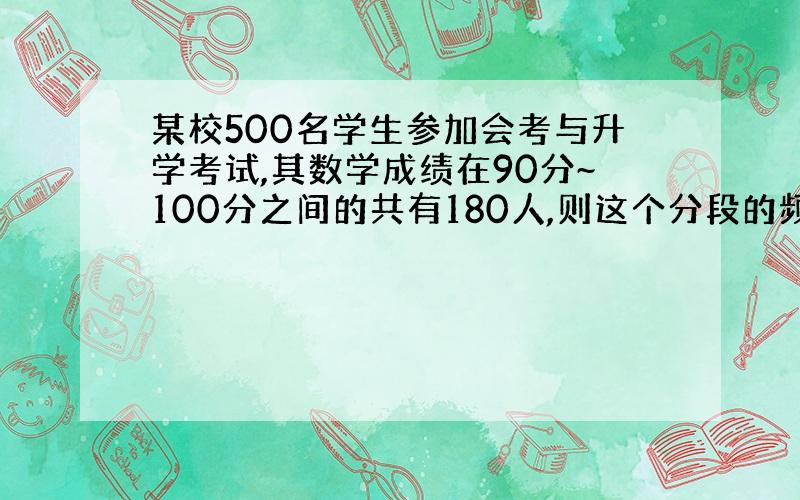 某校500名学生参加会考与升学考试,其数学成绩在90分~100分之间的共有180人,则这个分段的频率为