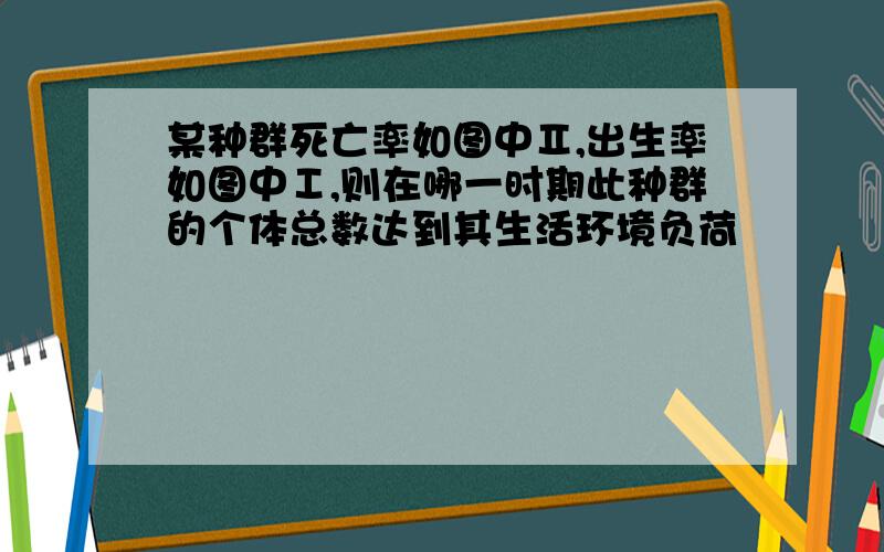 某种群死亡率如图中Ⅱ,出生率如图中Ⅰ,则在哪一时期此种群的个体总数达到其生活环境负荷