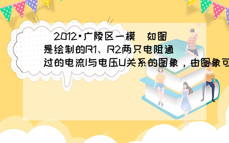 （2012•广陵区一模）如图是绘制的R1、R2两只电阻通过的电流I与电压U关系的图象，由图象可知R1=______Ω，当