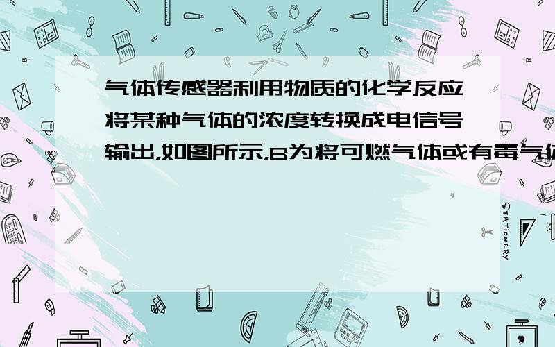 气体传感器利用物质的化学反应将某种气体的浓度转换成电信号输出，如图所示，B为将可燃气体或有毒气体（CO，CH 4 瓦斯煤