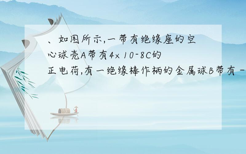 、如图所示,一带有绝缘座的空心球壳A带有4×10-8C的正电荷,有一绝缘棒作柄的金属球B带有－2×10-8C的负