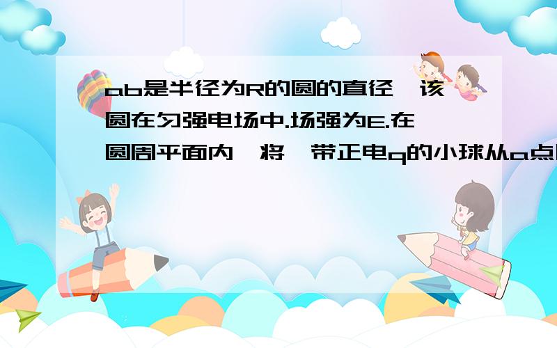 ab是半径为R的圆的直径、该圆在匀强电场中.场强为E.在圆周平面内,将一带正电q的小球从a点以相同的动能抛出,抛出方向不