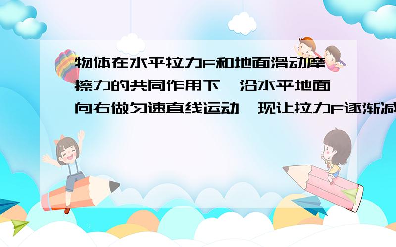 物体在水平拉力F和地面滑动摩擦力的共同作用下,沿水平地面向右做匀速直线运动,现让拉力F逐渐减小,则物