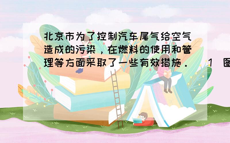 北京市为了控制汽车尾气给空气造成的污染，在燃料的使用和管理等方面采取了一些有效措施。 (1)图1中公交车使用的天然气主要