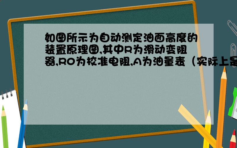 如图所示为自动测定油面高度的装置原理图,其中R为滑动变阻器,R0为校准电阻,A为油量表（实际上是一只量程为0--0.6A