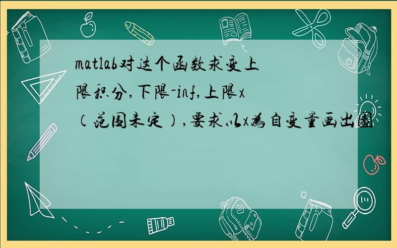 matlab对这个函数求变上限积分,下限-inf,上限x（范围未定）,要求以x为自变量画出图